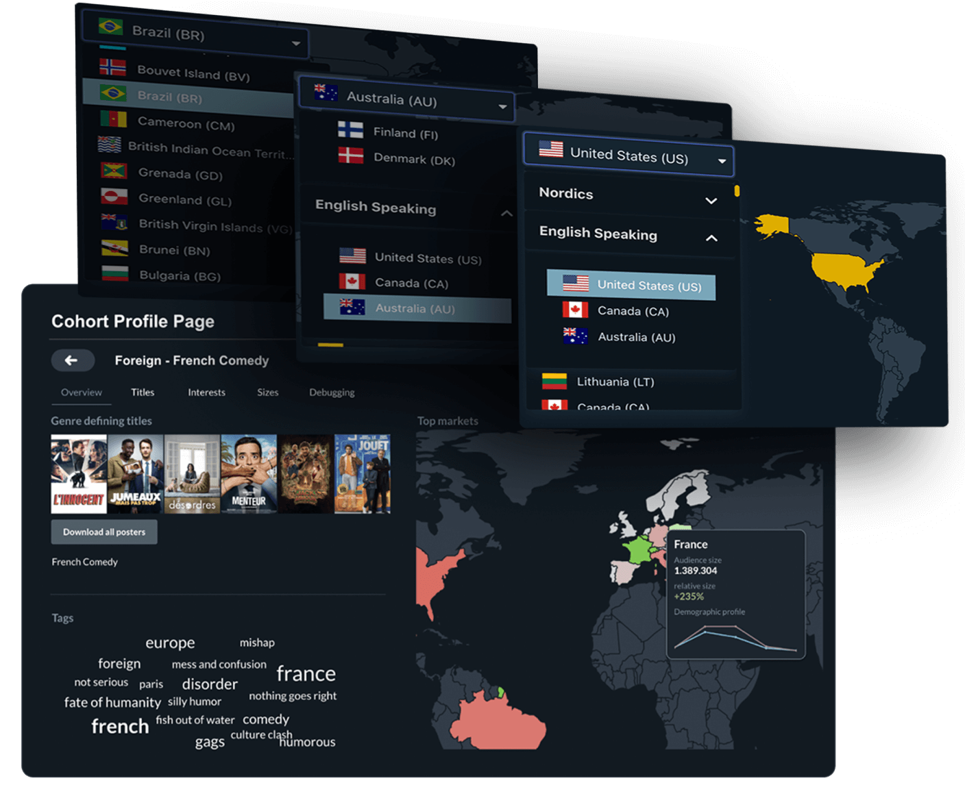 JustWatch audience insights dashboard
